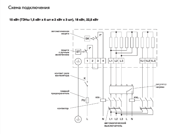 Эл/нагреватель для прямоугольных каналов EHR 700*400-22.5